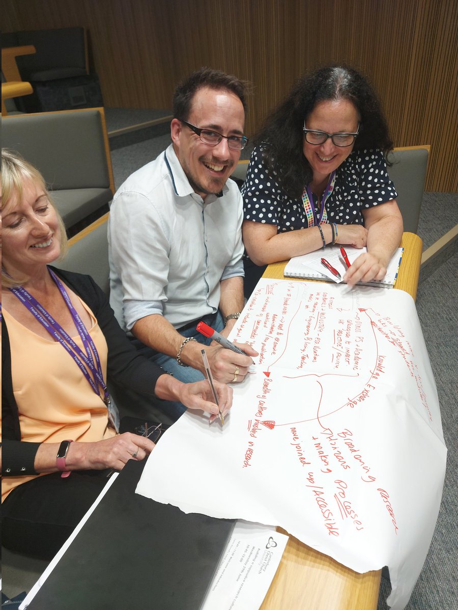 acgtranslation's tweet image. @LASARcentre team actively contributing in developing a supportive research culture at the Faculty conference @LASARcentre @FinnatCCCU @SherrySimps1 @CCCUArtsHumsEd #research #researchculture #researchdevelopment #makingadifference