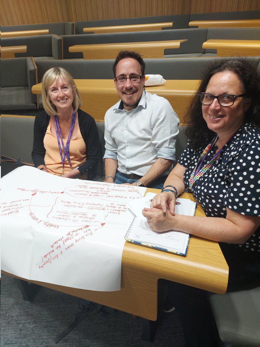 acgtranslation's tweet image. @LASARcentre team actively contributing in developing a supportive research culture at the Faculty conference @LASARcentre @FinnatCCCU @SherrySimps1 @CCCUArtsHumsEd #research #researchculture #researchdevelopment #makingadifference