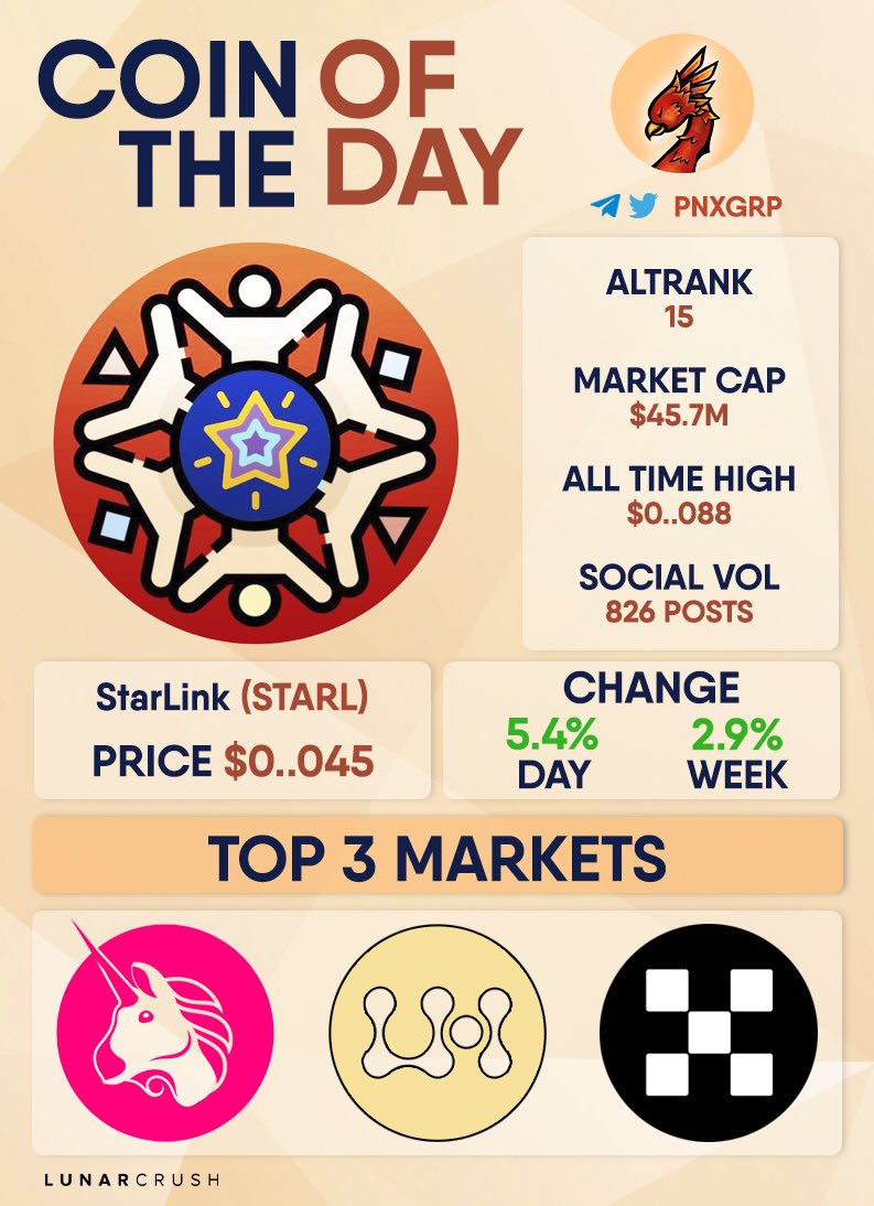 pnxgrp's tweet image. COIN OF THE DAY

#StarLink 
$STARL