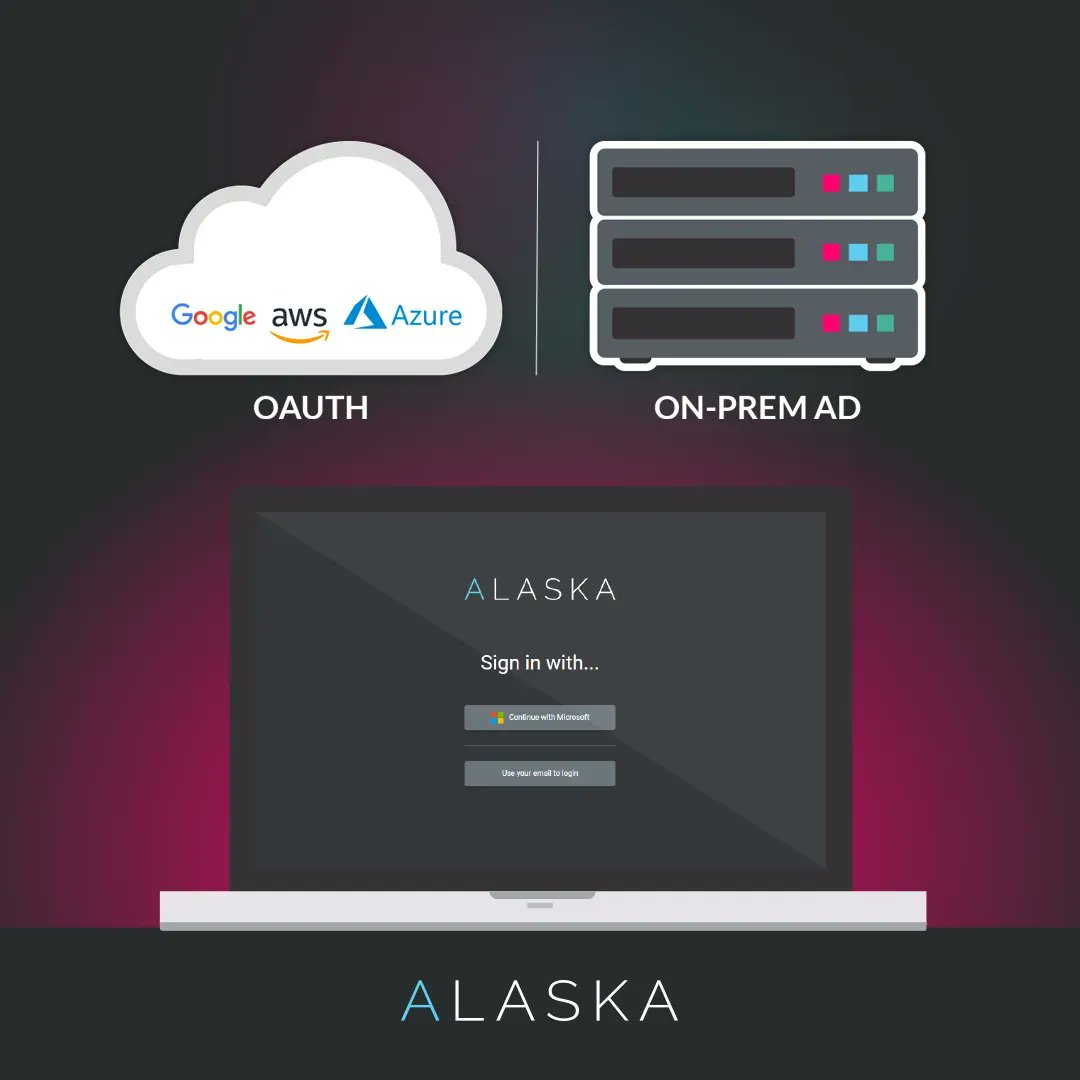 ALASKA_K3YS's tweet photo. Take control! Sign-in with your preferred identity provider 🔒 Alaska supports common providers like google/azure/AWS and can easily be an extension of your internal network using your identity servers or LDAP
#gamedevelopment #gamedev #gameindustry #automation #technology #azure https://t.co/favicrt3wo
