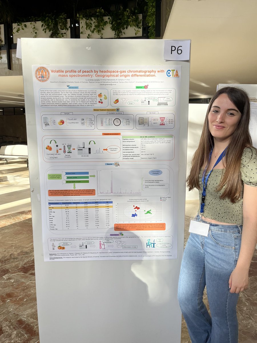 AIM_UMU's tweet photo. It's poster exhibition time! These are the results presented by our PhD students today 📊🔎🧑‍💻 https://t.co/Lzc7Eaq5d3