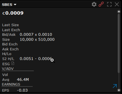 Akselroddd's tweet photo. $SBES
10s on the Ask , lest leave the trips today.
-No sign of Dilution
-Bottom
-Unusual volume
-Updates should come soon by the company https://t.co/g9KH9hRJRU