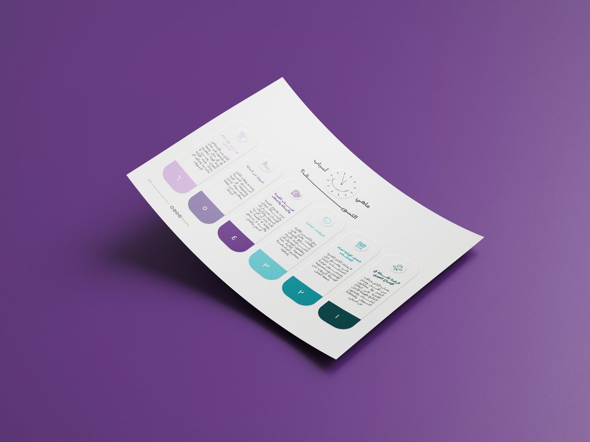 iNayaDes's tweet photo. إنفوجرافيك: ماهي أسباب التسويف؟ 

مشاركتي بالتحدي 🙋‍♀️

 #ازدهار_مصمم | @Designers_Sup 
@Bu_sultan19 https://t.co/gP2qMmHmY1