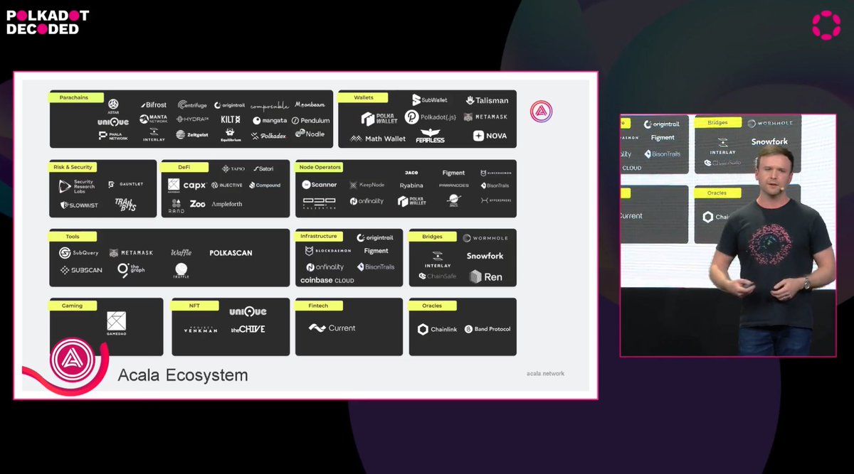 NeuroWebAI's tweet photo. Great to listen to @danreecer_ from our partner @AcalaNetwork, at @Polkadot Decoded highlighting how @origin_trail is providing key infrastructure to their growing ecosystem🌳

We're looking forward to powering the future of DeFi together &amp; integrating aUSD &amp; Acala into the #DKG! https://t.co/kVvr6jbFo6