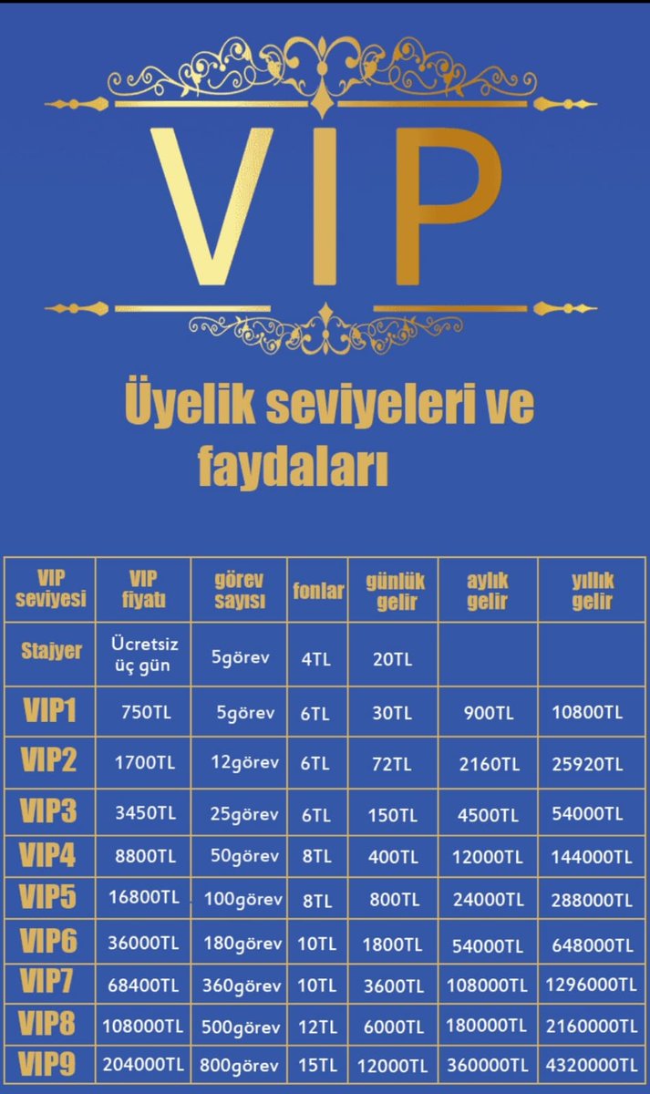 esramelisa's tweet photo. #sahtewppdolandırdı 
@demetikiler 
Bu sahtekarlar herkesi mağdur etti. Demet hanım bu konuya bir el atmalı artık . Çok canlar yandı https://t.co/EMcR1i6i8y