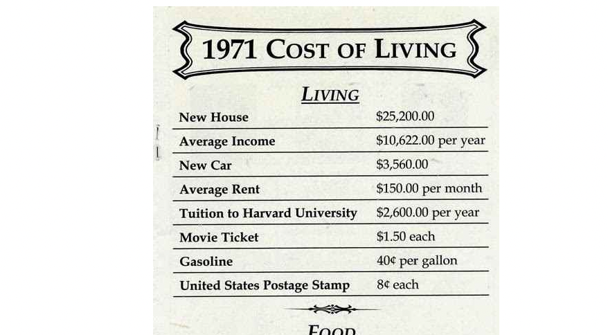 esaagar's tweet photo. A fantastic website I learned about from @pmarca on @RealignmentPod 

1971 really was a demarcation point for the US. Not in a good way

 https://t.co/AVTu6MDPiK https://t.co/725TtZpsHP