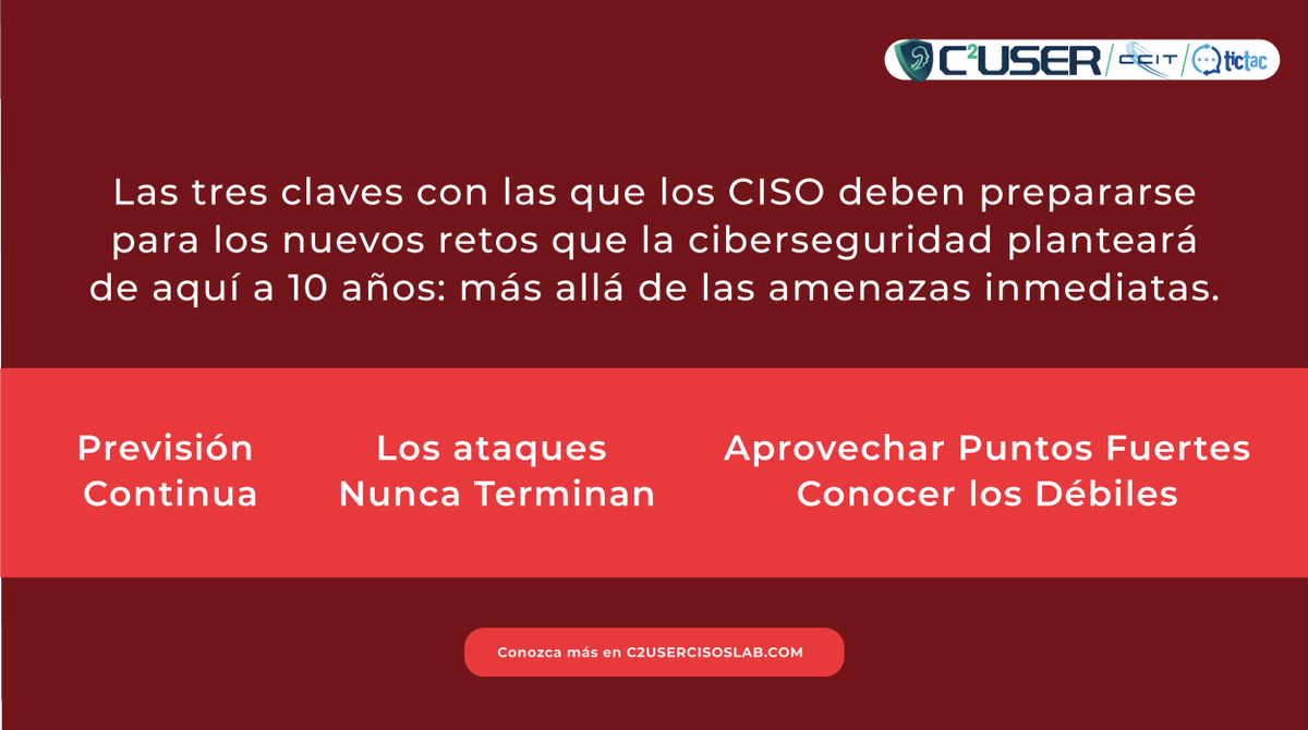 tictac_ccit's tweet photo. ¿Cuáles son los nuevos desafios de  #ciberseguridad que deben enfrentar los #CISOs? 
Hoy el laboratorio #C2User les comparte algunos consejos 🔥 https://t.co/gF0Yu9FCku