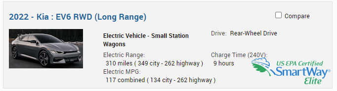 Some vindication for @neilmbriscoe from the US government... The <a href="/kia_ireland/">Kia Ireland</a> #EV6 isn't a crossover, it's a small station wagon. <a href="/drive_talking/">DriveTalking</a> take note🤣