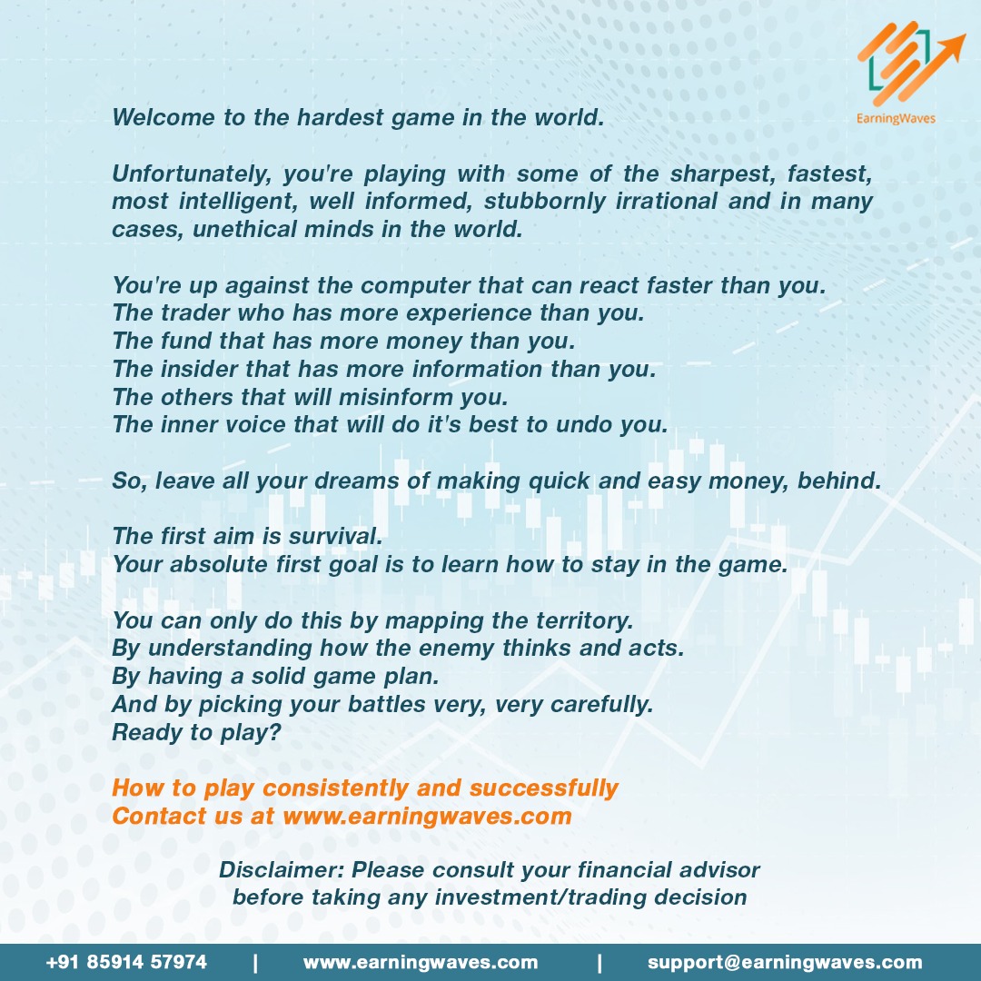 #StockMarketIndia #Nifty #PriceAction #StockMarket #Trading #Investing #ProfitandLoss #StockMarketIndia #candlestickpatterns