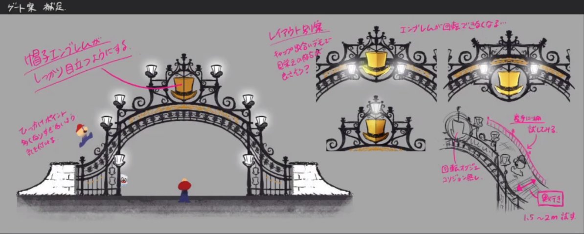 ObsoleteNikki's tweet photo. Near final Cap Kingdom and its concept art, alternate arch gate designs https://t.co/fxKyuExlYJ
