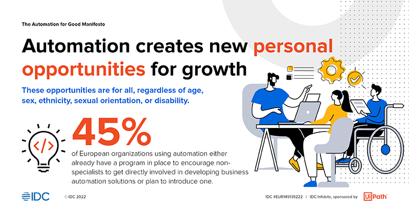 UiPath's tweet photo. Give your ppl room to grow.🌱 Receive a free, personalized @IDC report &amp; learn how you can empower your workforce with #AutomationforGood. #ESG