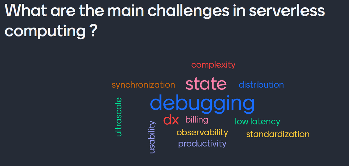 H2020 CloudButton tweet media