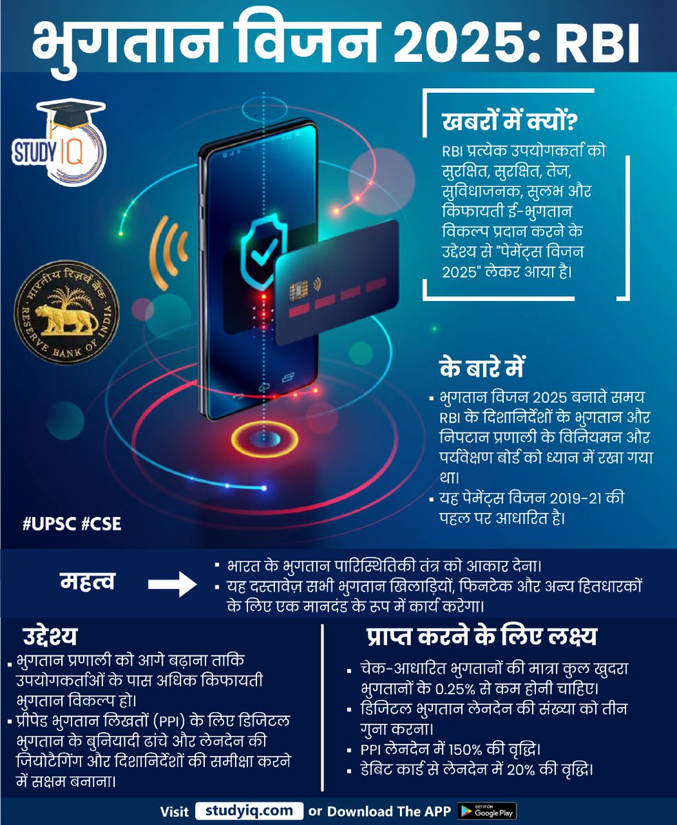 upsciq's tweet photo. #Payment #Vision 2025: #RBI
#paymentvision2025 #paymentvision #upsc #cse #whyinnews #ias #ecosystem #indiapaymentecosystem #digitalpayment https://t.co/qFzM6gpDcQ