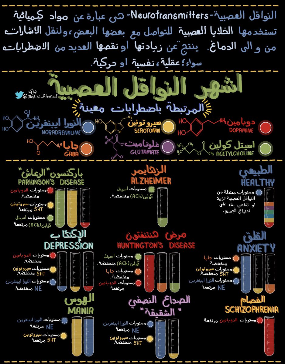 يـزّن الغماس tweet media
