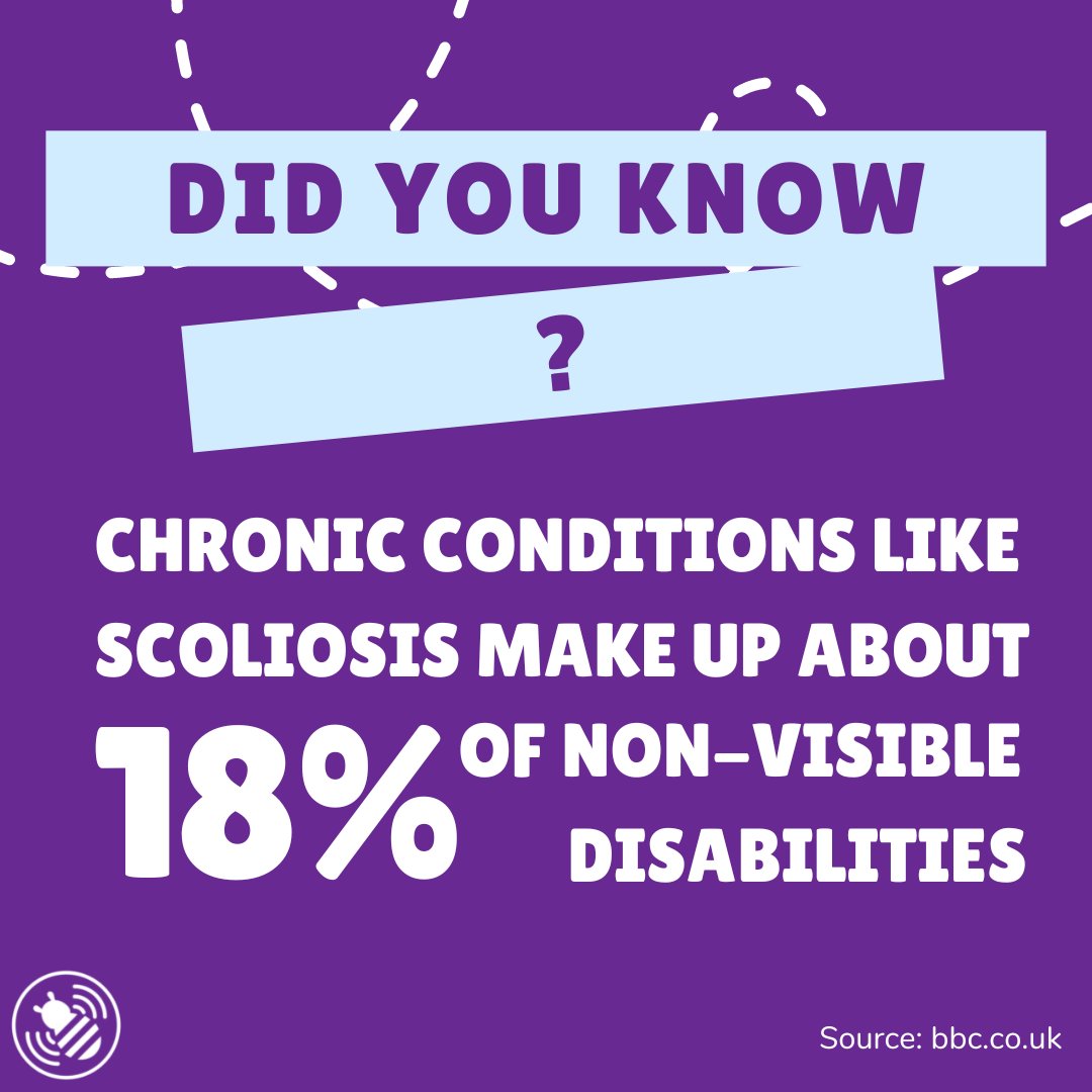 BEEAccessibleUK's tweet photo. A recent news story has highlighted how people with hidden disabilities often get forgotten. At Bee Accessible, we believe this needs to change now! Let us know your thoughts below. https://t.co/nFXdrkj0b5 #beeaccessible #hiddendisability #accessibility https://t.co/ChtOWkLELK