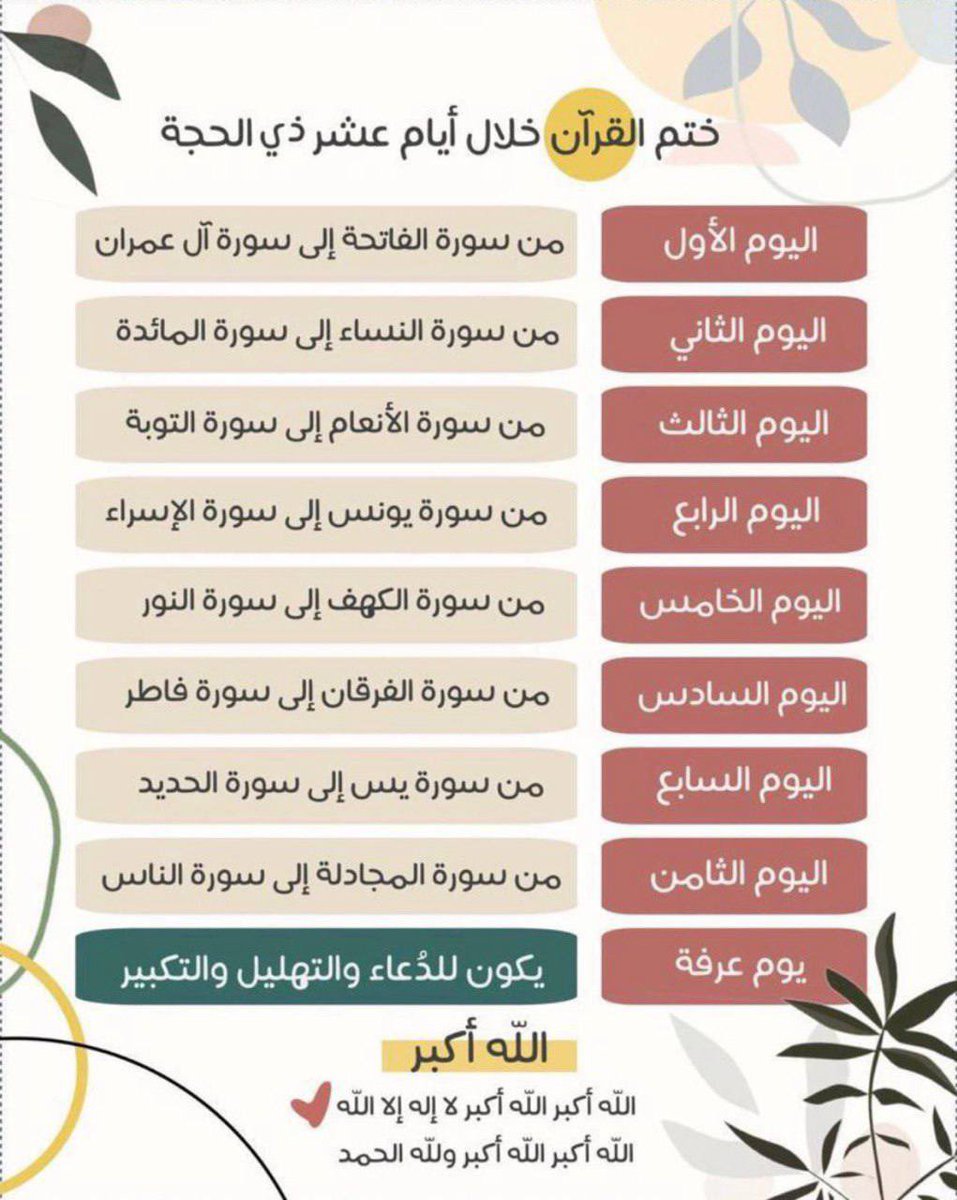 xiiil_59's tweet photo. #ذو_الحجة 
#صدقه_جاريه 

طريقة ختم القرآن في عشر ذي الحجه♥️.. https://t.co/6R59lKO0M5