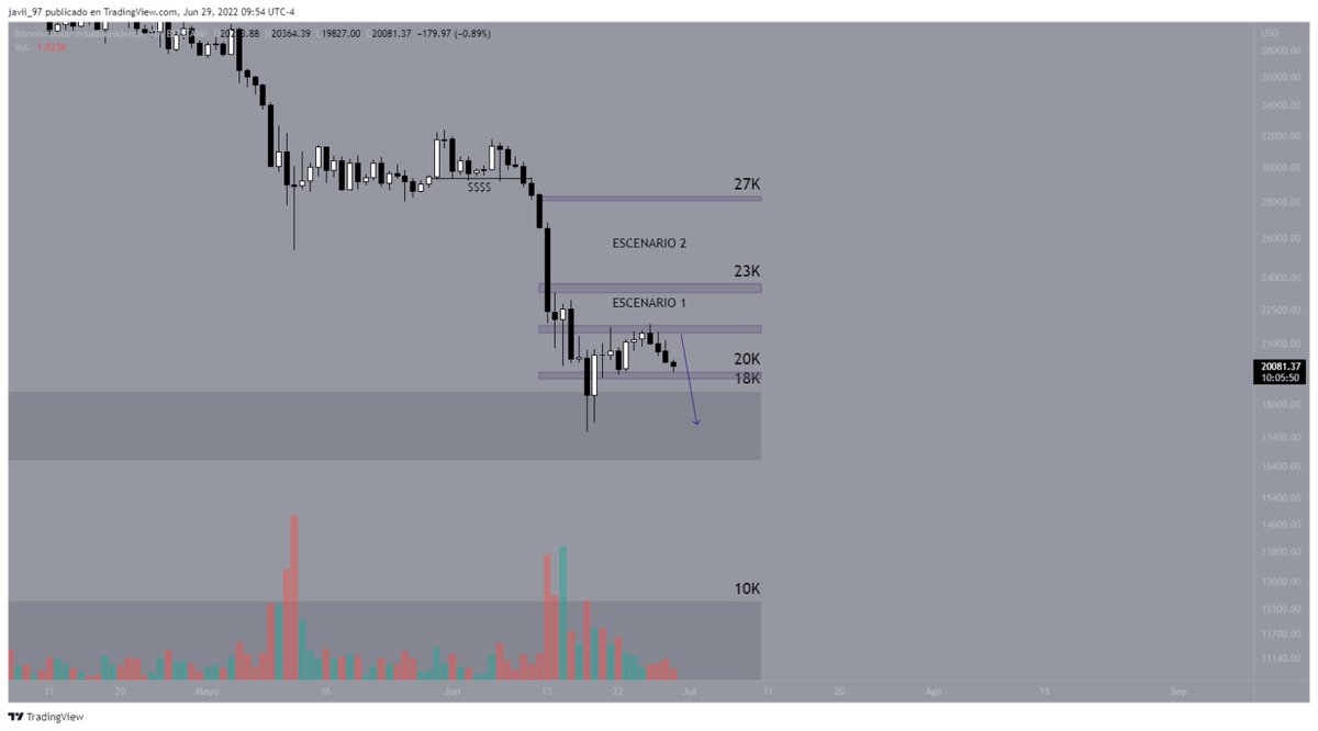 Crypto Finance Academy tweet media