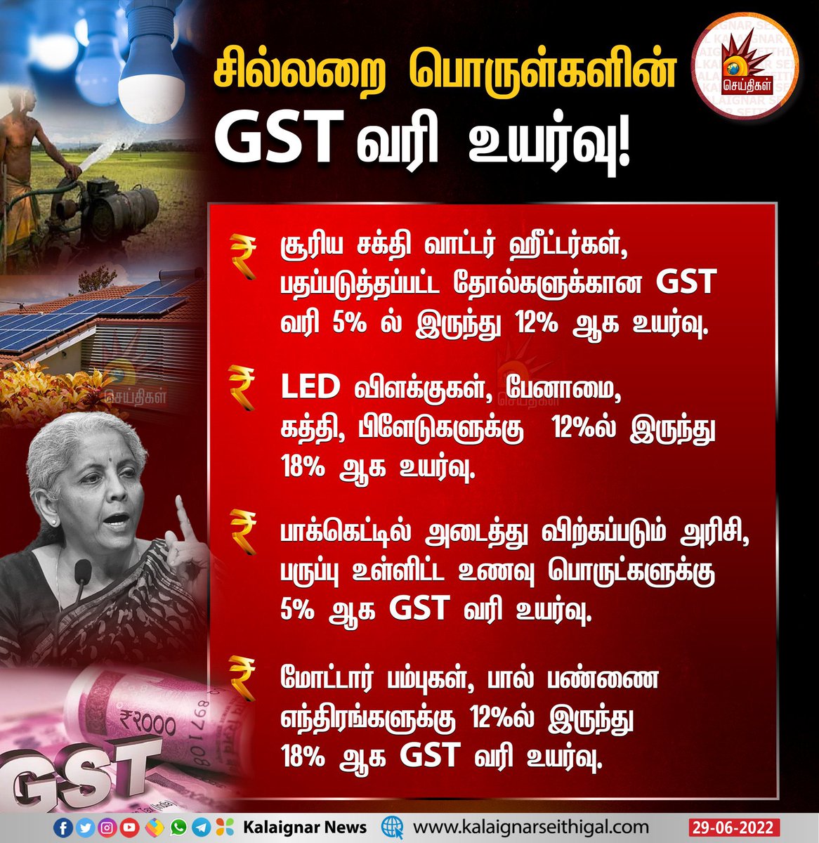DrSubair_Khan's tweet photo. சாமானிய மக்களை GST என்ற பெயரில் வயிற்றில் அடித்துக் கொண்டே இருக்கும் ஒன்றிய பாஜக கட்சி!
#GST #gsthike #GSTDisaster #BJPfails #bjpfailsindia https://t.co/a9YDgvMoue