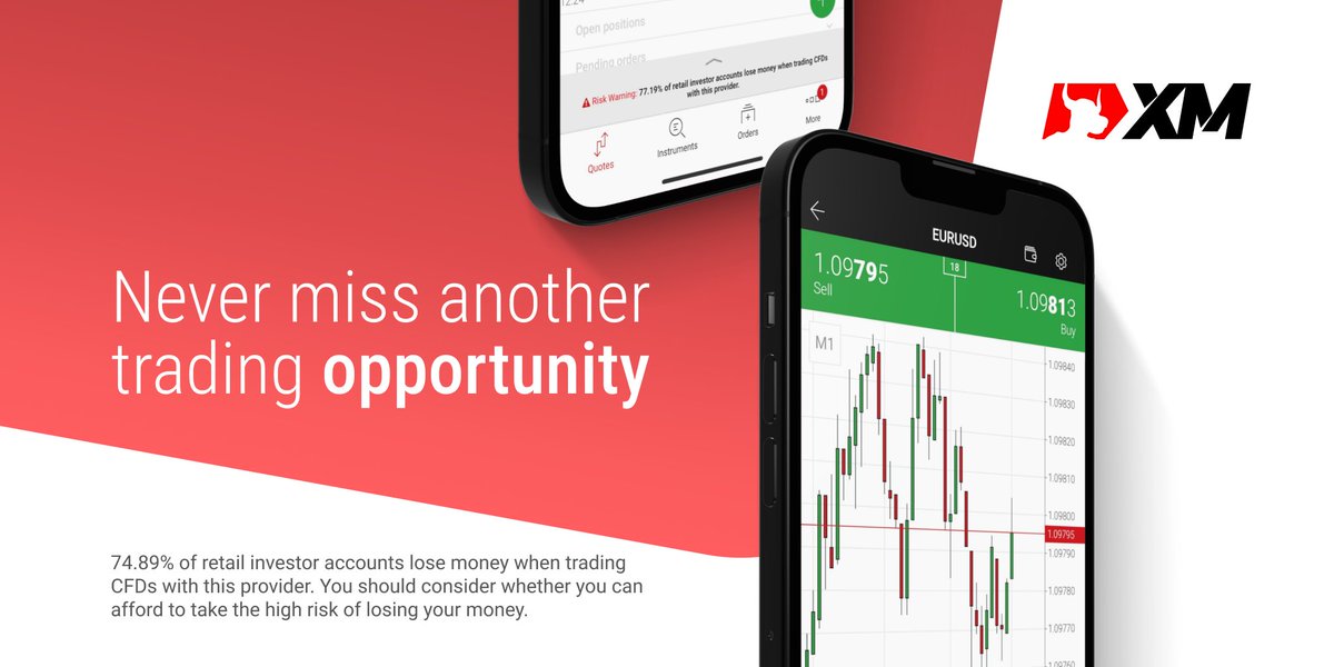 XM_COM's tweet photo. 🌍Trade global markets on the go with the #XMApp.
Never miss another opportunity, with advanced charts and expert tools.
Download the #XM App today ➡️ https://t.co/20LT6FerUc https://t.co/IV6H8o7lxA