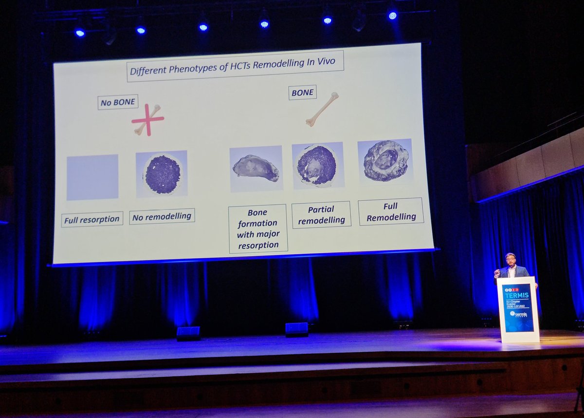 I was delighted to present my PhD work at <a href="/TermisEU2022/">TERMIS-EU 2022 Krakow</a>.