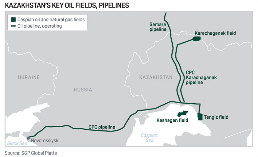 Gráfico con los principales pozos extractivos y oleoductos de Kazajistán.