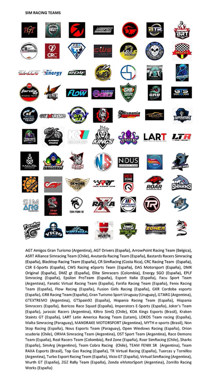FanaticVirtual's tweet photo. 🇬🇧INTERNATIONAL PROTEST STATEMENT GRAN TURISMO 7

@thegranturismo, @Kaz_Yamauchi, @PlayStationES @PlayStation_LA https://t.co/4gTd4evYPe https://t.co/6YrTw4LSjB