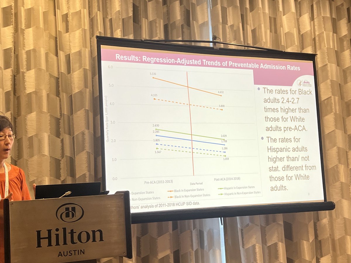 KosaliSimon's tweet photo. Asako Moriya presenting results at #ashecon2022 showing ACA Medicaid expansion substantially (~10% of pre expansion disparity) decreased Black-white gap in preventable inpatient admissions , using universe of hospitalizations 2011-2018 from many HCUP states https://t.co/7aSuTnV5hc