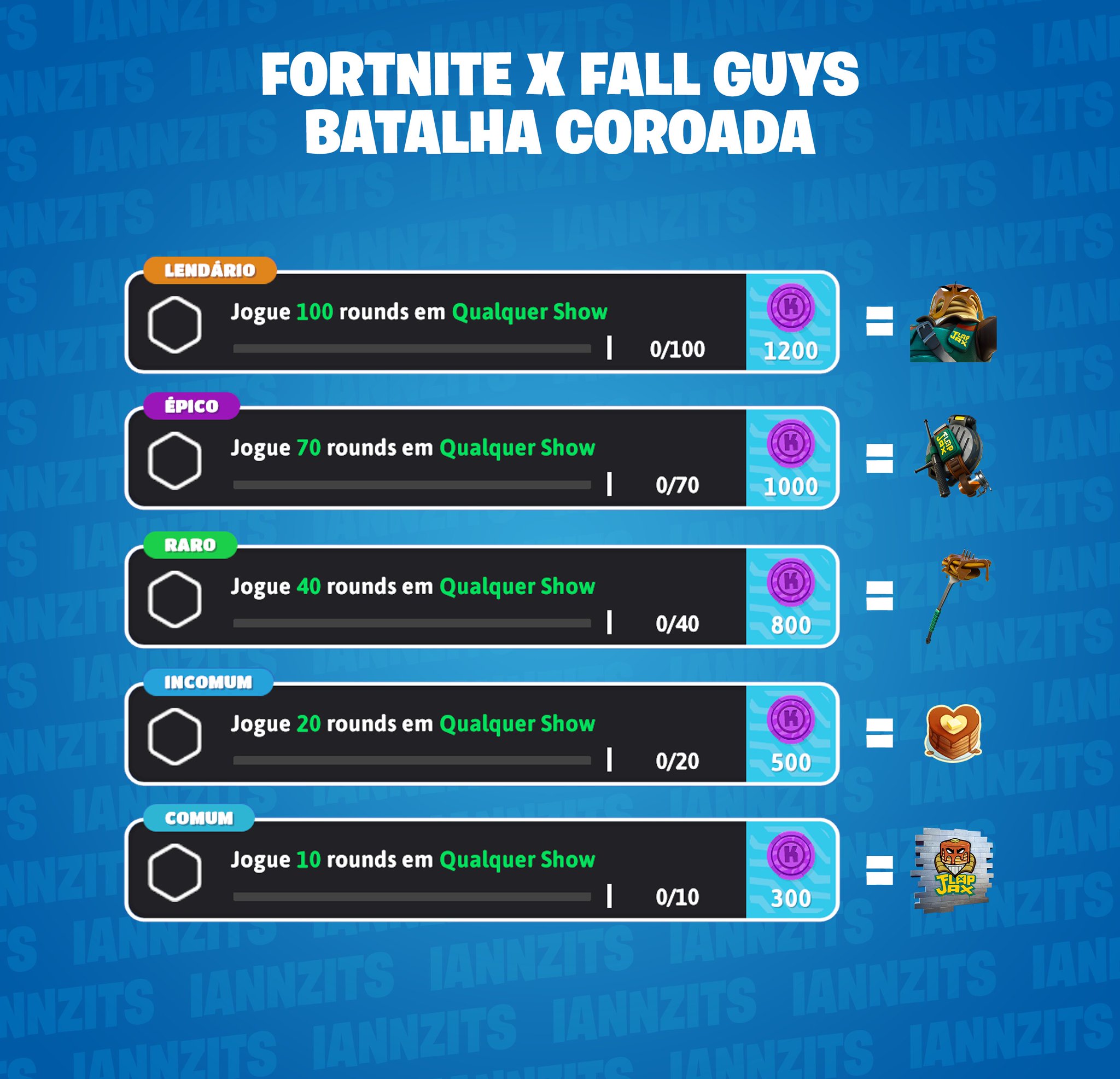 Batalha Coroada: obtenha recompensas em Fortnite, Fall Guys, e