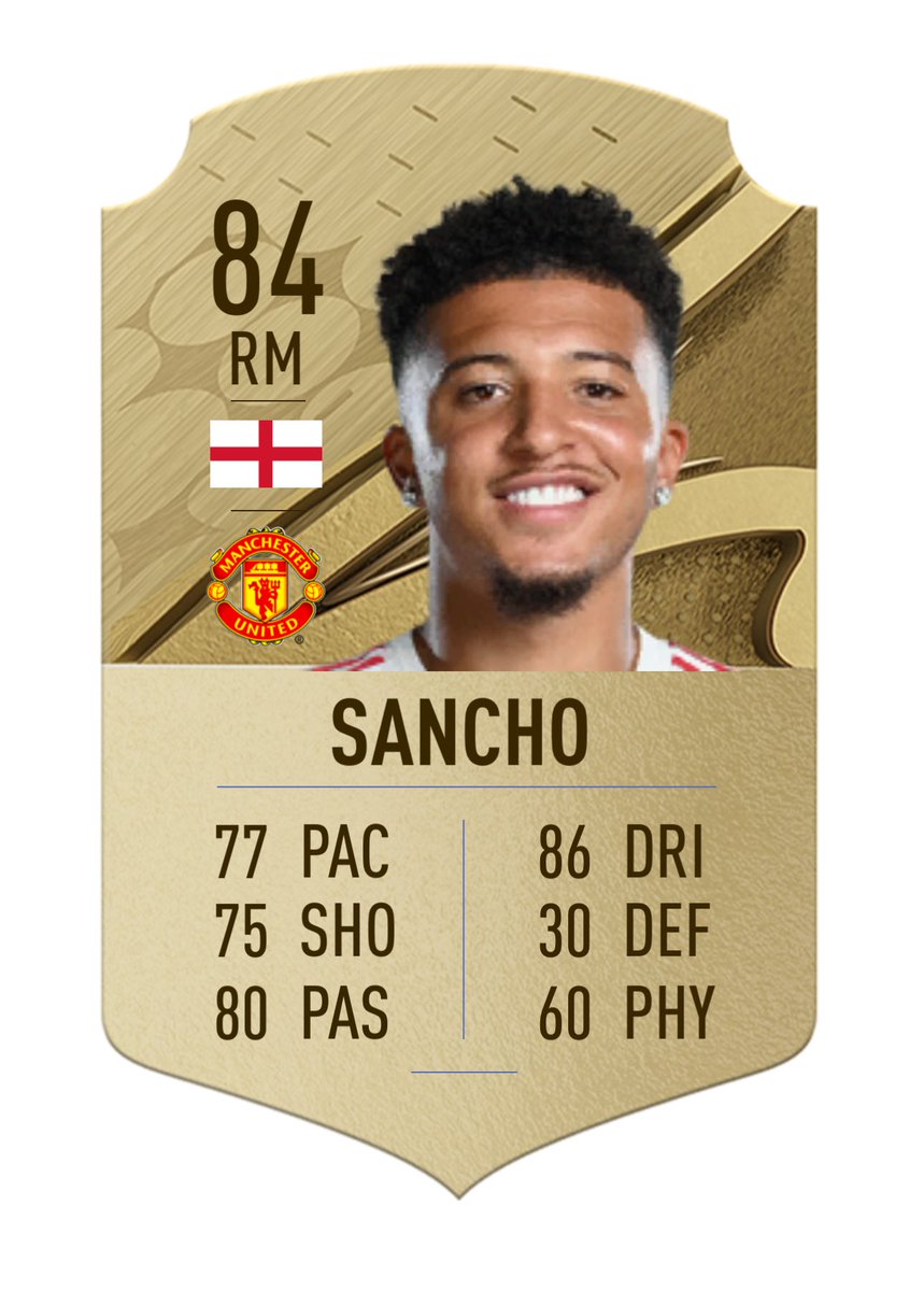 RobFUTTrader1's tweet photo. #FIFA23 downgrades ❌❌❌

This guys are likely to become quicksell items in new FIFA👀 https://t.co/pF2oitmNAZ