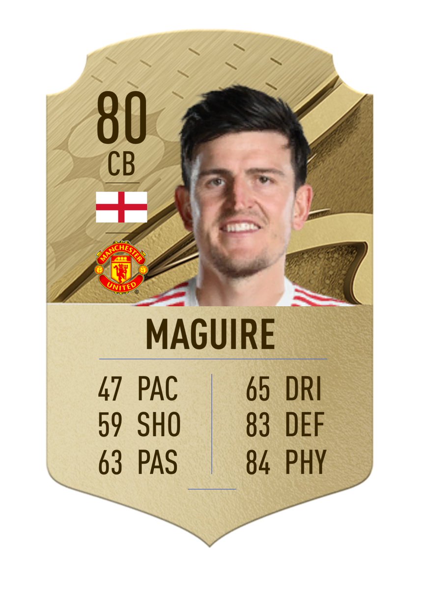 RobFUTTrader1's tweet photo. #FIFA23 downgrades ❌❌❌

This guys are likely to become quicksell items in new FIFA👀 https://t.co/pF2oitmNAZ