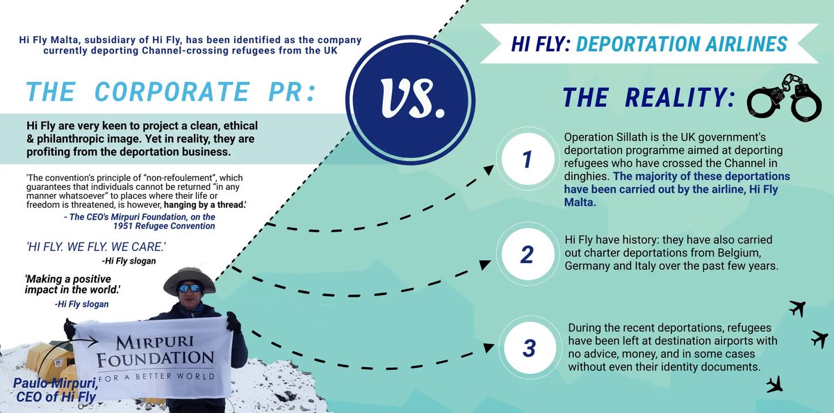 HeretoStayUK's tweet photo. They have form, this graphic from @CorpWatchUK confirms that @hifly_airline is a big player in the govts racist deportation machine #StopThePlane #StopTheFlights #StopDeportations #EndDeportations #StopCharterflights REFUSE TO FLY! https://t.co/qDlVjuyZBY