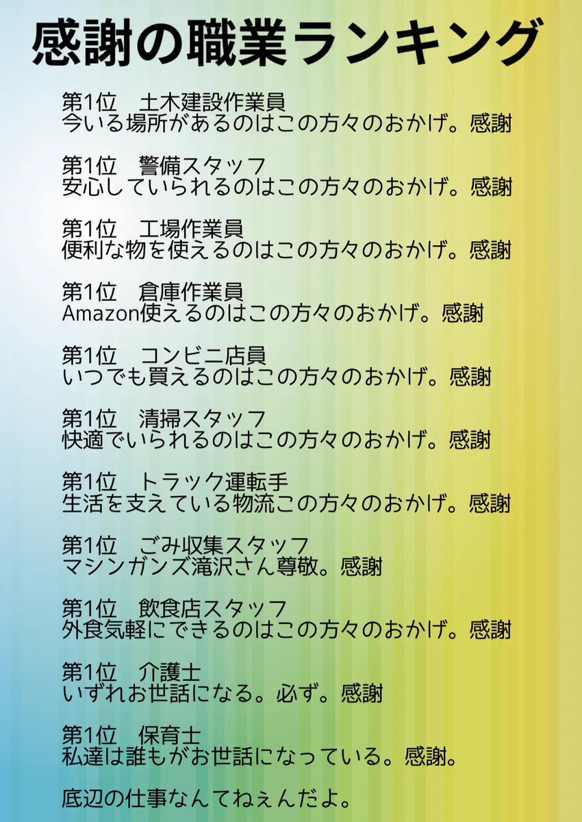 底辺の仕事なんてない！すべての職業に感謝の＜感謝の職業ランキング＞