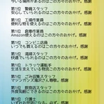 底辺の仕事なんてない!すべての職業に感謝の＜感謝の職業ランキング＞