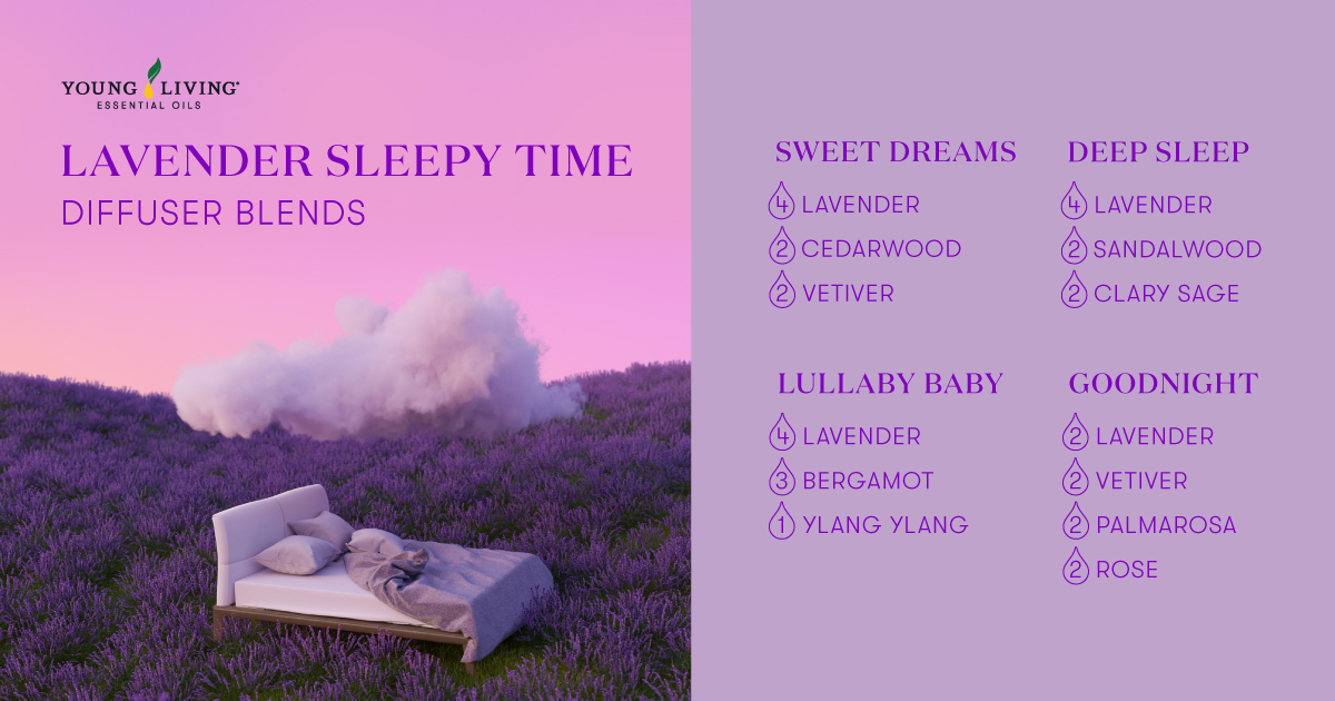 youngliving's tweet photo. Add these dreamy diffuser blends to your bedtime routine!
 
#YLTip: Save time and simplify by creating a diffuser bomb using a glass bottle with a dropper lid. 
 
Be sure to share these dreamy blends with a friend! #yleo https://t.co/DAu45ABpO2
