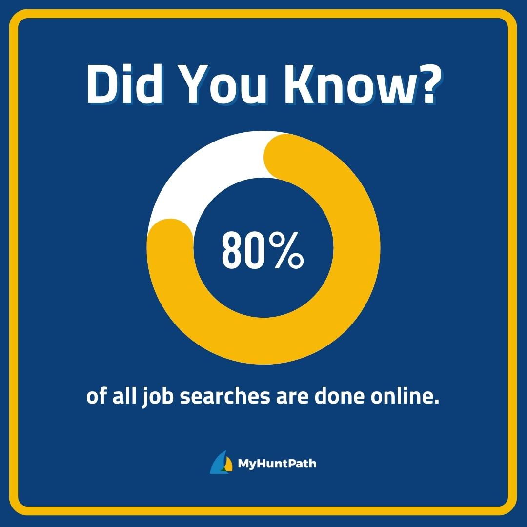MyHuntPath's tweet image. Fun Fact: 80% of all job searches are done online.

The dream job you are looking for may not be posted. After all, 76% of all job openings DO NOT get posted online. 

Looking to find and fill one of these positions? Enroll in one of our courses today!