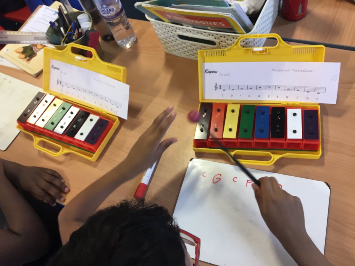 MissMAbraham's tweet photo. Throwback to one of our earlier lessons when we first had a go at composing a rag. https://t.co/2qFNoijIUY