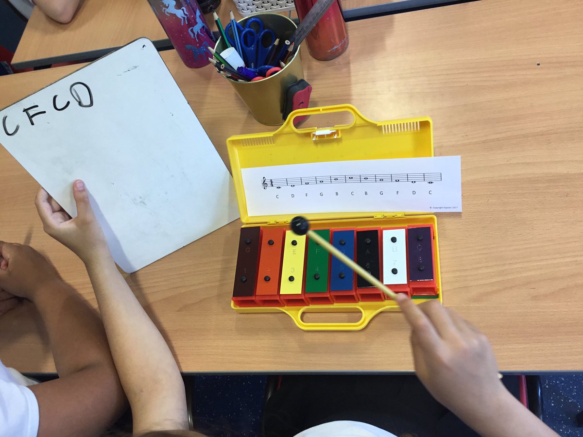 MissMAbraham's tweet photo. Throwback to one of our earlier lessons when we first had a go at composing a rag. https://t.co/2qFNoijIUY