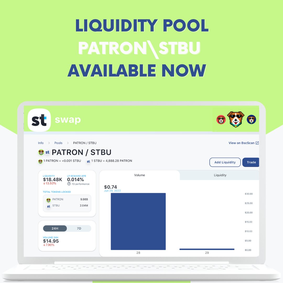 PatronDoge's tweet photo. ⚡️We are thrilled to announce our latest liquidity pool on DS Swap

💧By integrating @StoboxCompany , our users now benefit from $20k+ liquidity, which makes swaps even more efficient!

👨🏻‍💻 Make your trade now and leave your comments - https://t.co/SW44CbkCsZ

#STBU #PatronDoge https://t.co/raukH2GeWX