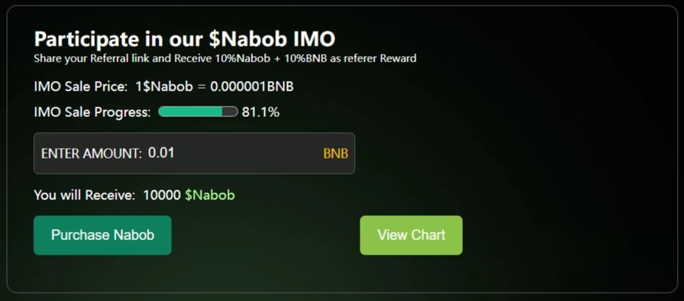 $NABOB IMO progress quickly reached 81.1%, don't miss IMO time.
Buy 0.1BNB and you will get 100,000 NABOB (≈ $120)

👉Buy IMO  nabob.finance/buy♨️

👉Enable Farm nabob.finance/farm (3.0253% per day)

#NABOB #IMO  #DeFi #cryptocurrecy