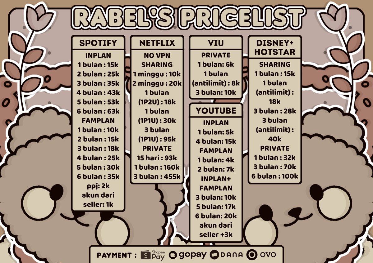thrabels's tweet image. 100% trusted