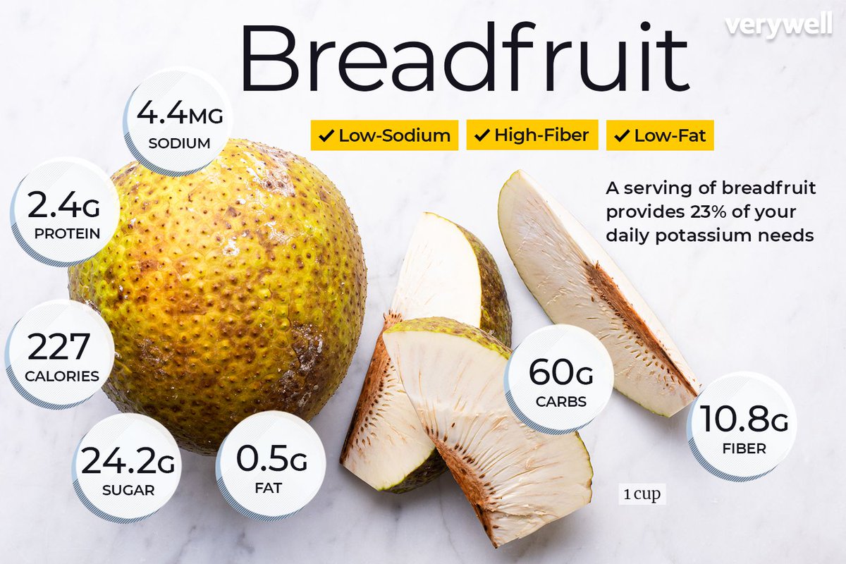 NykLawngtlai's tweet photo. Bread Fruit - may  be the  solution  for  Hungry  planet  :  Plant  Fruit  Trees along  the  Roadside / Community  open areas  and be a blessing  to  others  even if  you  are  no  more.. https://t.co/6jHErZ8Ubo