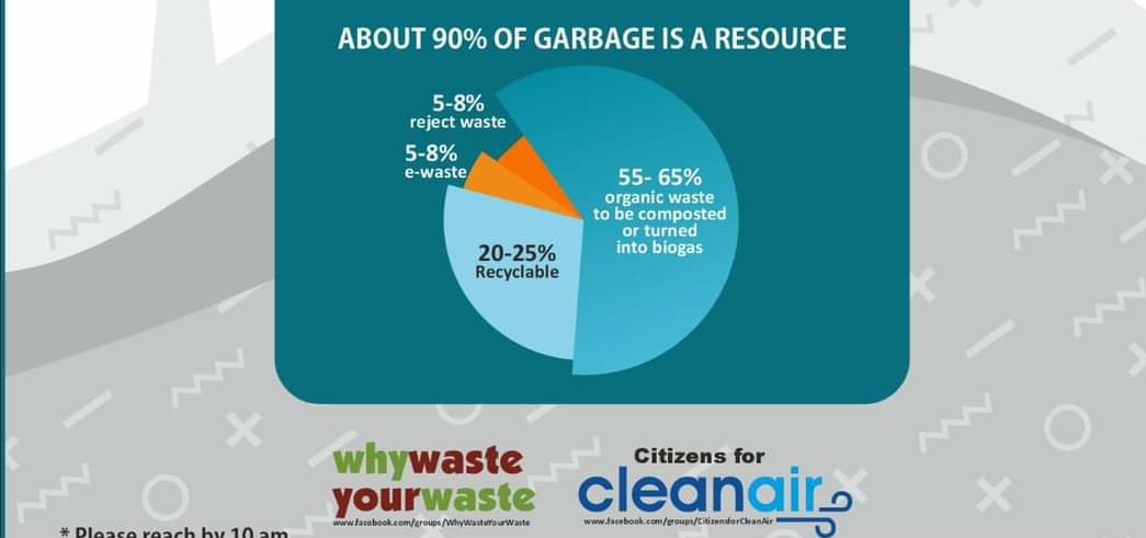 <a href="/RoopaMishra77/">Roopa Mishra</a> 
<a href="/paramiyer_/">Param Iyer</a> 
<a href="/MoHUA_India/">Ministry of Housing and Urban Affairs</a> 
<a href="/PMOIndia/">PMO India</a> 
<a href="/HardeepSPuri/">Hardeep Singh Puri</a> 
<a href="/drkamalguptabjp/">Dr. Kamal Gupta</a> 

SWM contracts of most municipalities are based on a #Transportation model of WasteMngt!This is contrary to  #resourcerecovery &amp; #circulareconomy #SDG

Pls help fix this.
#ClimateActionNow 
/2