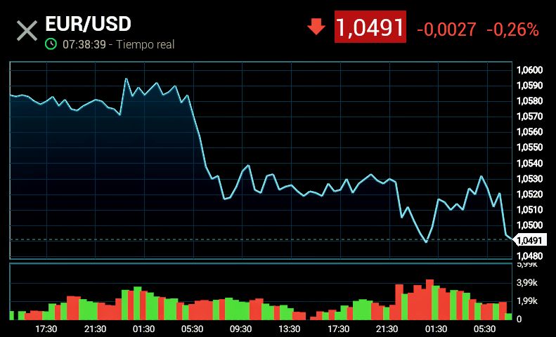 Smart Trading tweet media