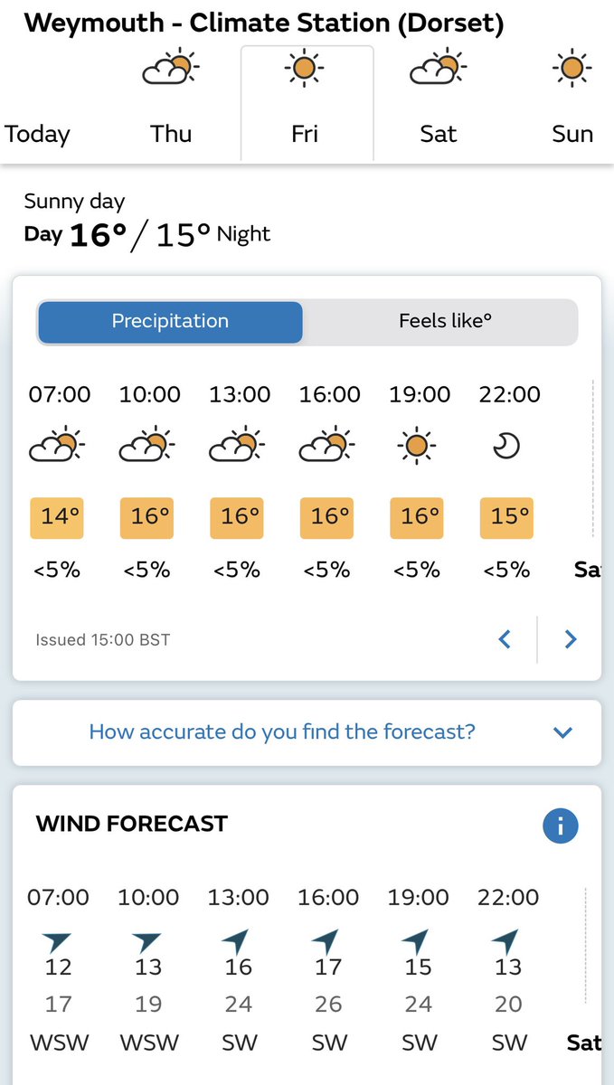 Looking promising for Friday evening.
Still time to get your tickets via eventbrite.co.uk/o/wessex-music…

If not sold out tickets will be available on the door, but please bring correct change to ease entry.