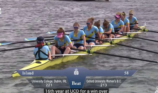 lmgorman77's tweet photo. ... And then there were two Irish winners on day two @HenleyRegatta. UCD were a driven crew in the early stages of their race against Oxford Women's BC in the Island. They never let their opponents get a hold in the difficult, windy and choppy conditions. Impressive. Pic: HRR https://t.co/EuUSk7FPwk