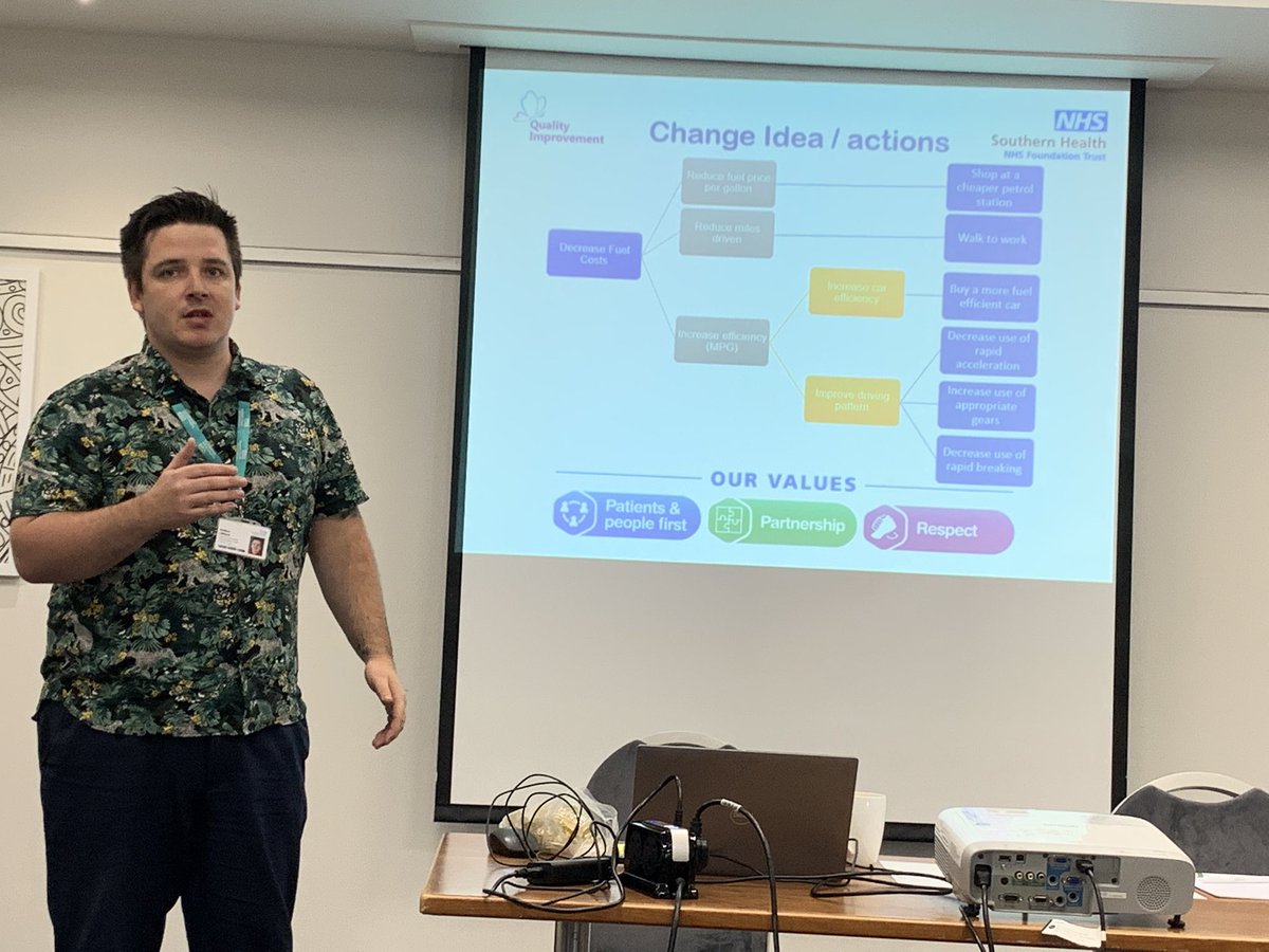 Driver diagrams - set your aim, primary drivers which directly link to your aim, then determine your secondary drivers - which are identifying improvements which can be done to achieve your aims, then look at your change ideas/actions @NathanClifford