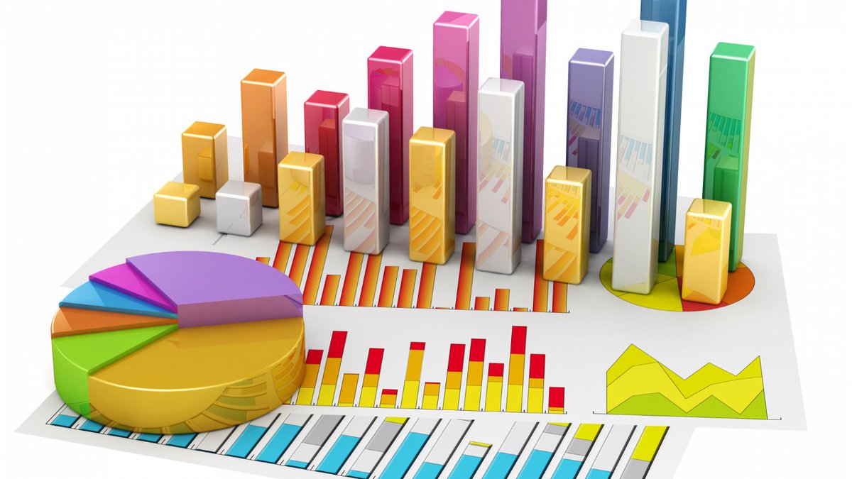 KnowledgeZoneIn's tweet photo. #QuizOfTheDay: In #Statistics, what is Collection, presentation, and description of sample data called? #Stat101 #NationalStatisticsDay
A. Inferential Statistics
B. Qualitative Variable
C. Quantitative Variable
D. Descriptive Statistics
https://t.co/3aVb59tW7j https://t.co/Oz0AL0sSBx