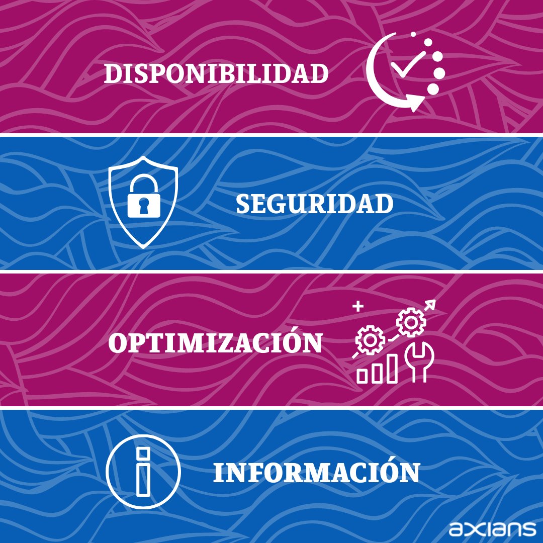 Axians Spain tweet media