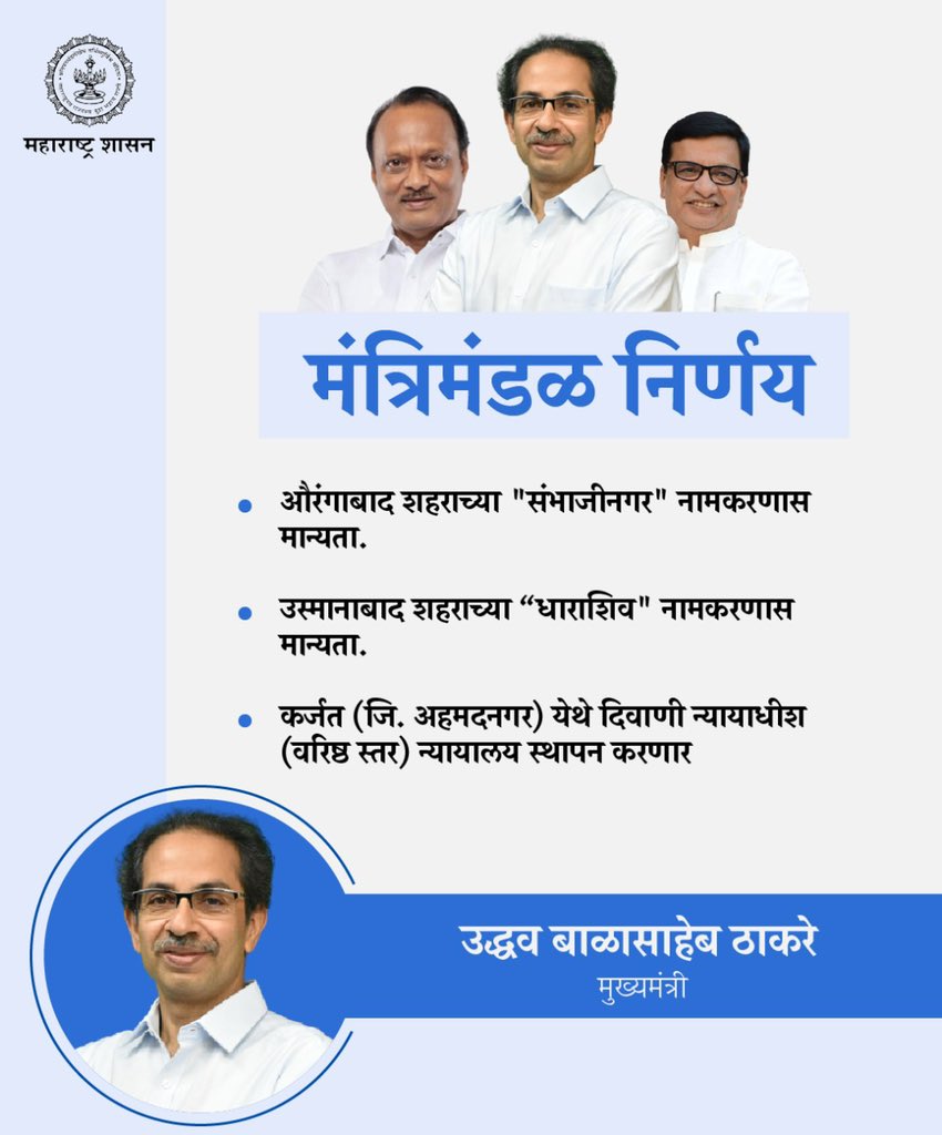 CMOMaharashtra's tweet image. मुख्यमंत्री उद्धव बाळासाहेब ठाकरे यांच्या अध्यक्षतेखाली झालेल्या मंत्रिमंडळ बैठकीत घेण्यात आलेले निर्णय...