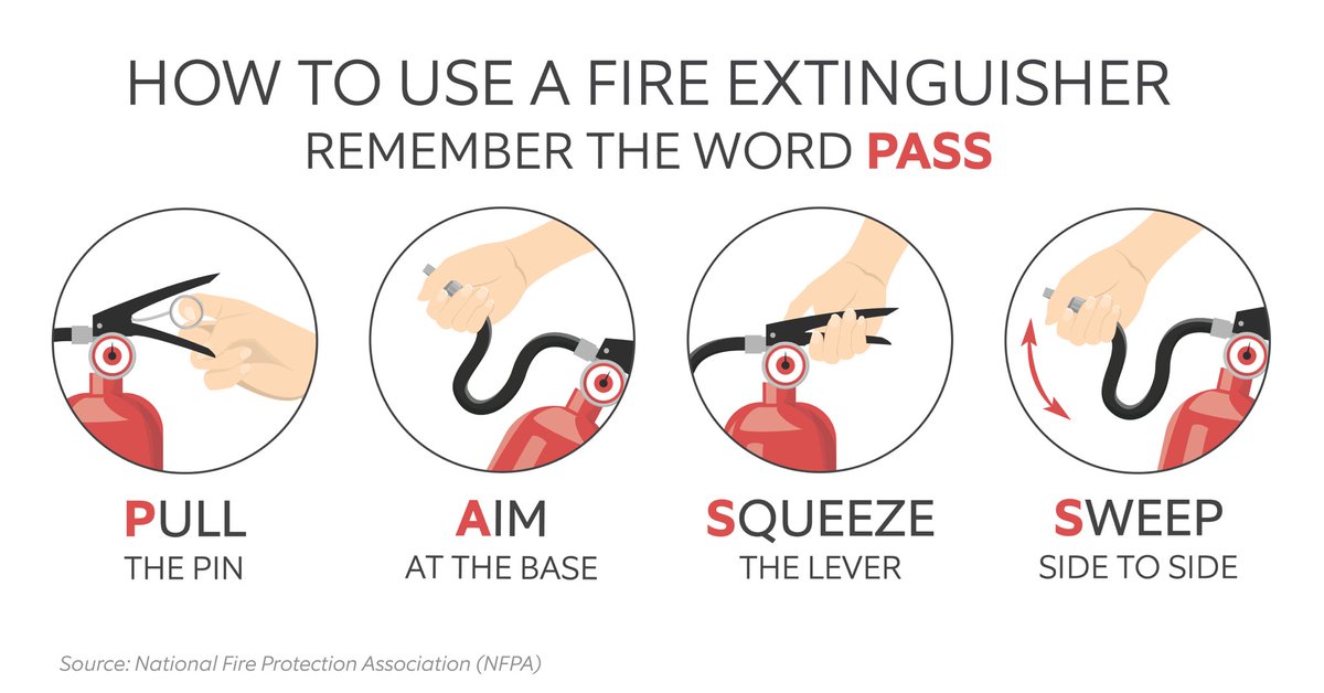 SAN FRANCISCO FIRE DEPARTMENT MEDIA on Twitter "SFFD wants everyone to